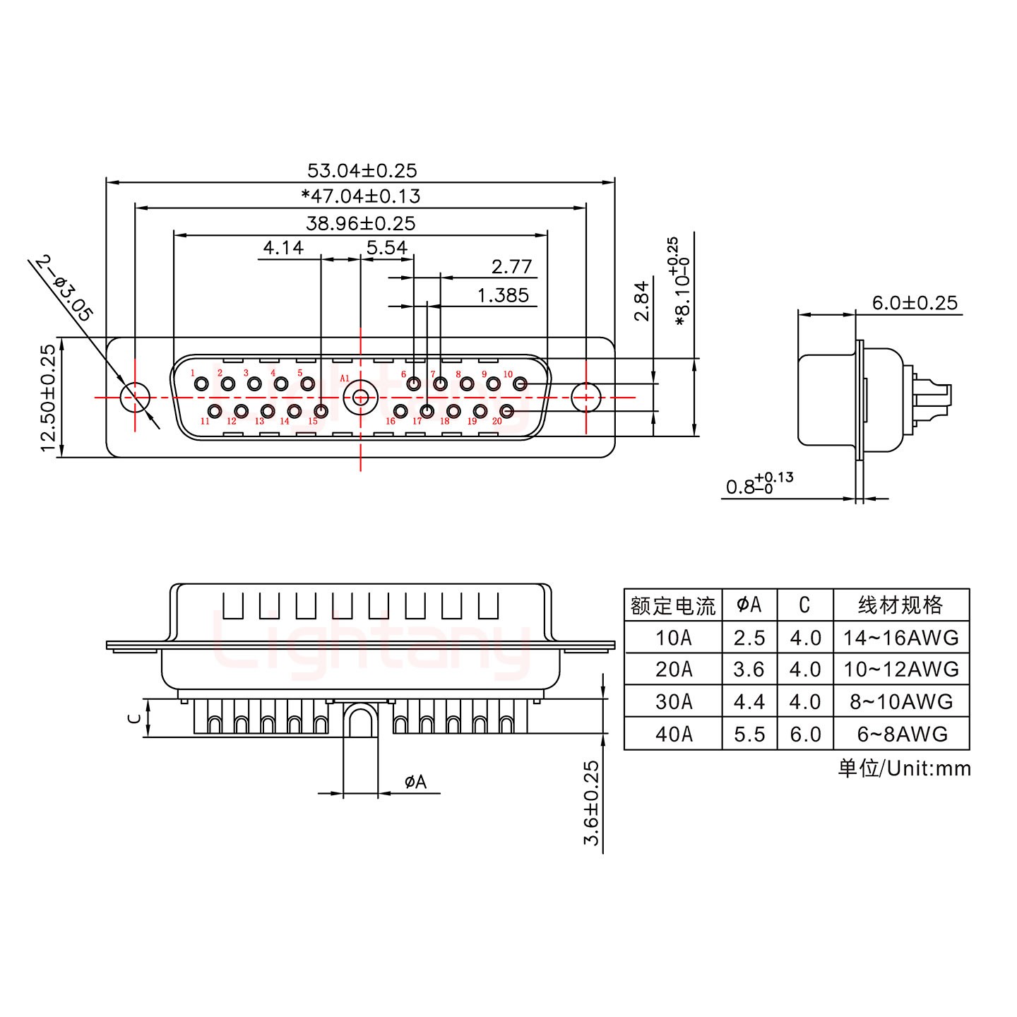 21W1公短體焊線/光孔/大電流20A