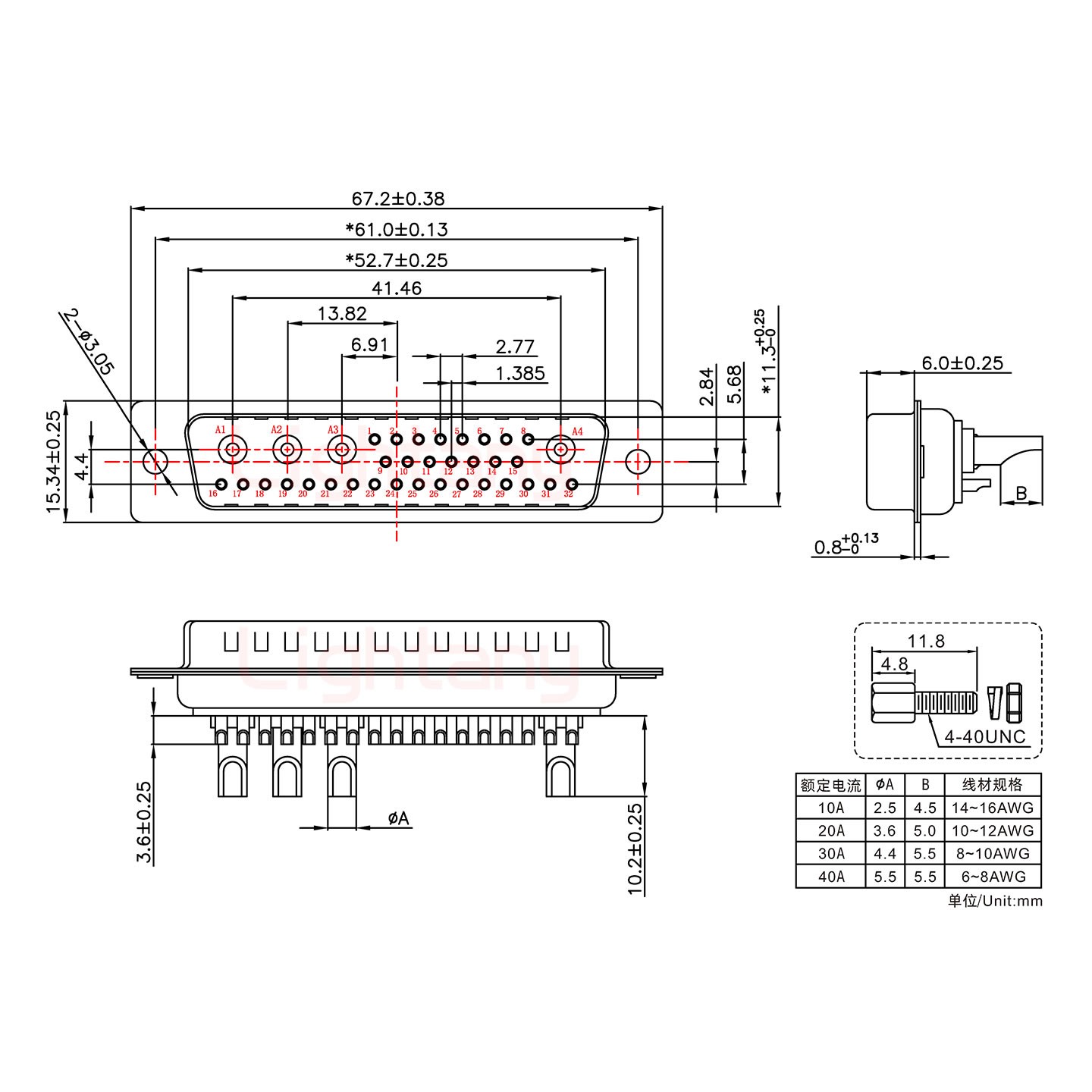 36W4公長(zhǎng)體焊線/配螺絲螺母/大電流20A